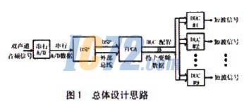 ic72新闻中心