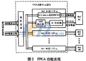 ic72新闻中心