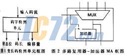 ic72新闻中心