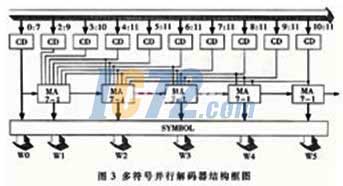 ic72新闻中心