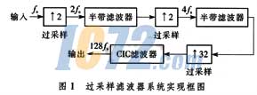 ic72新闻中心