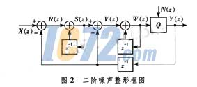 ic72新闻中心