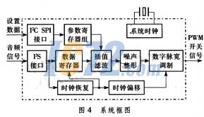 ic72新闻中心