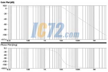 ic72新闻中心