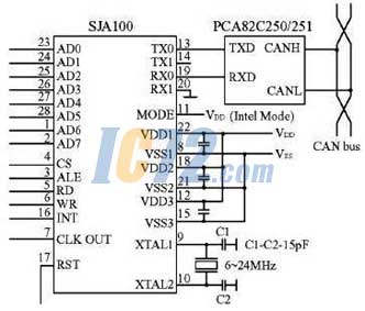 ic72新闻中心
