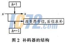 ic72新闻中心