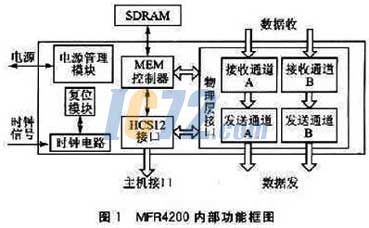ic72新闻中心