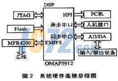 ic72新闻中心