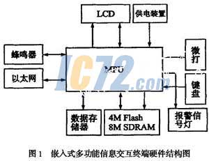 ic72新闻中心