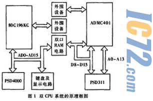 ic72新闻中心