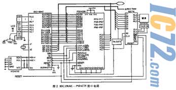 ic72新闻中心
