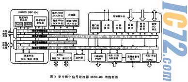 ic72新闻中心