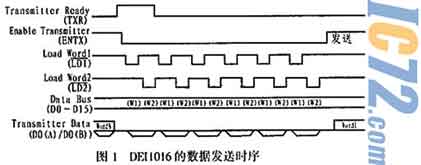ic72新闻中心