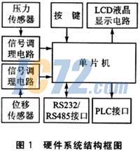 ic72新闻中心