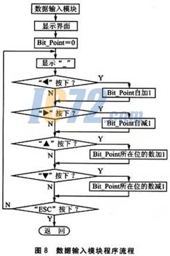 ic72新闻中心
