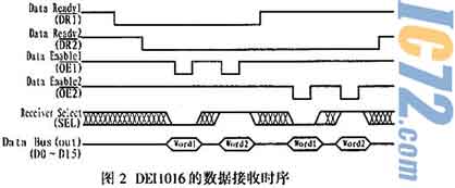 ic72新闻中心