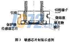 ic72新闻中心