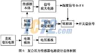 ic72新闻中心