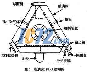 ic72新闻中心