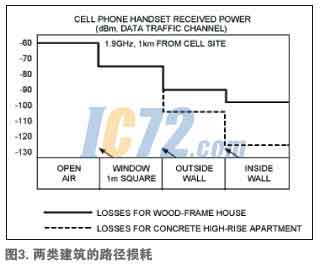 ic72新闻中心