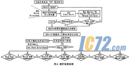 ic72新闻中心