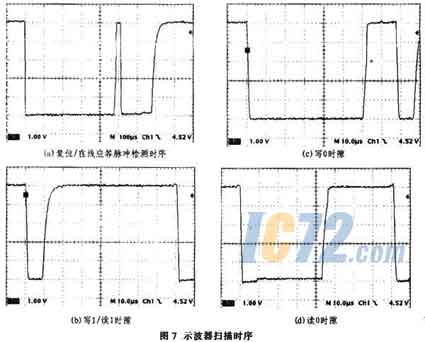 ic72新闻中心