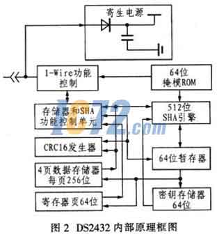 ic72新闻中心