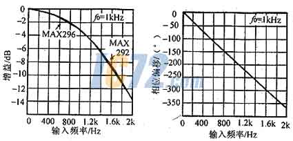 ic72新闻中心