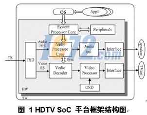 ic72新闻中心
