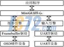 ic72新闻中心