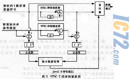 ic72新闻中心