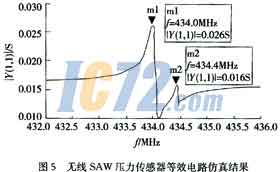 ic72新闻中心