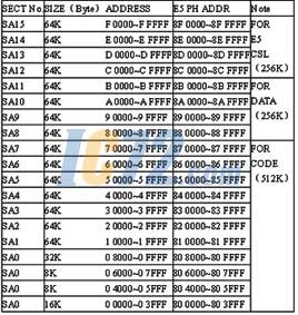 ic72新闻中心