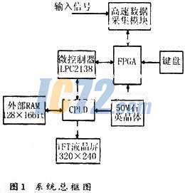 ic72新闻中心