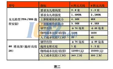 ic72新闻中心