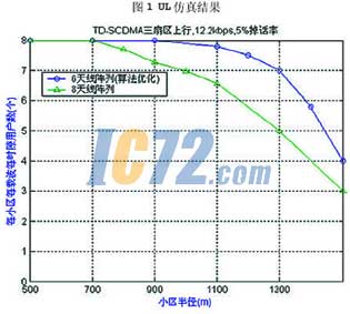 ic72新闻中心
