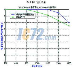 ic72新闻中心