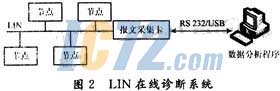 ic72新闻中心