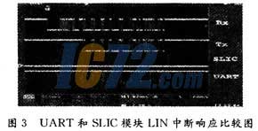 ic72新闻中心