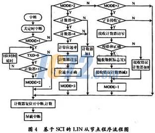 ic72新闻中心
