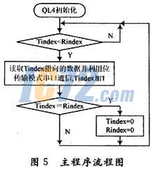 ic72新闻中心