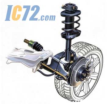 ic72新闻中心