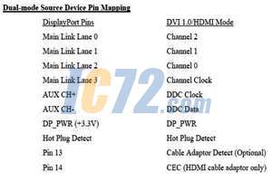 ic72新闻中心