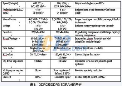 ic72新闻中心