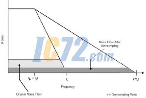 ic72新闻中心