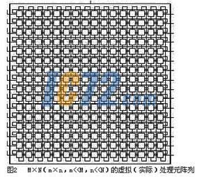 ic72新闻中心