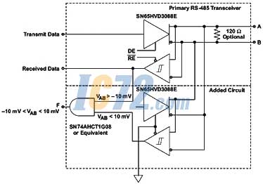 ic72新闻中心