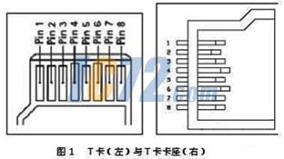 ic72新闻中心