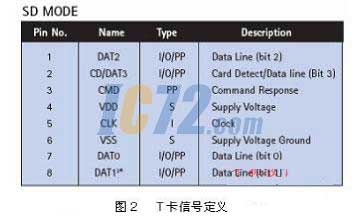 ic72新闻中心