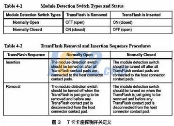 ic72新闻中心